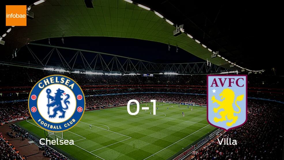 Aston Villa logra una ajustada victoria ante Chelsea 1-0