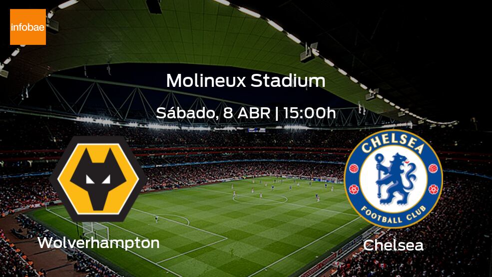 Wolverhampton Wanderers Chelsea