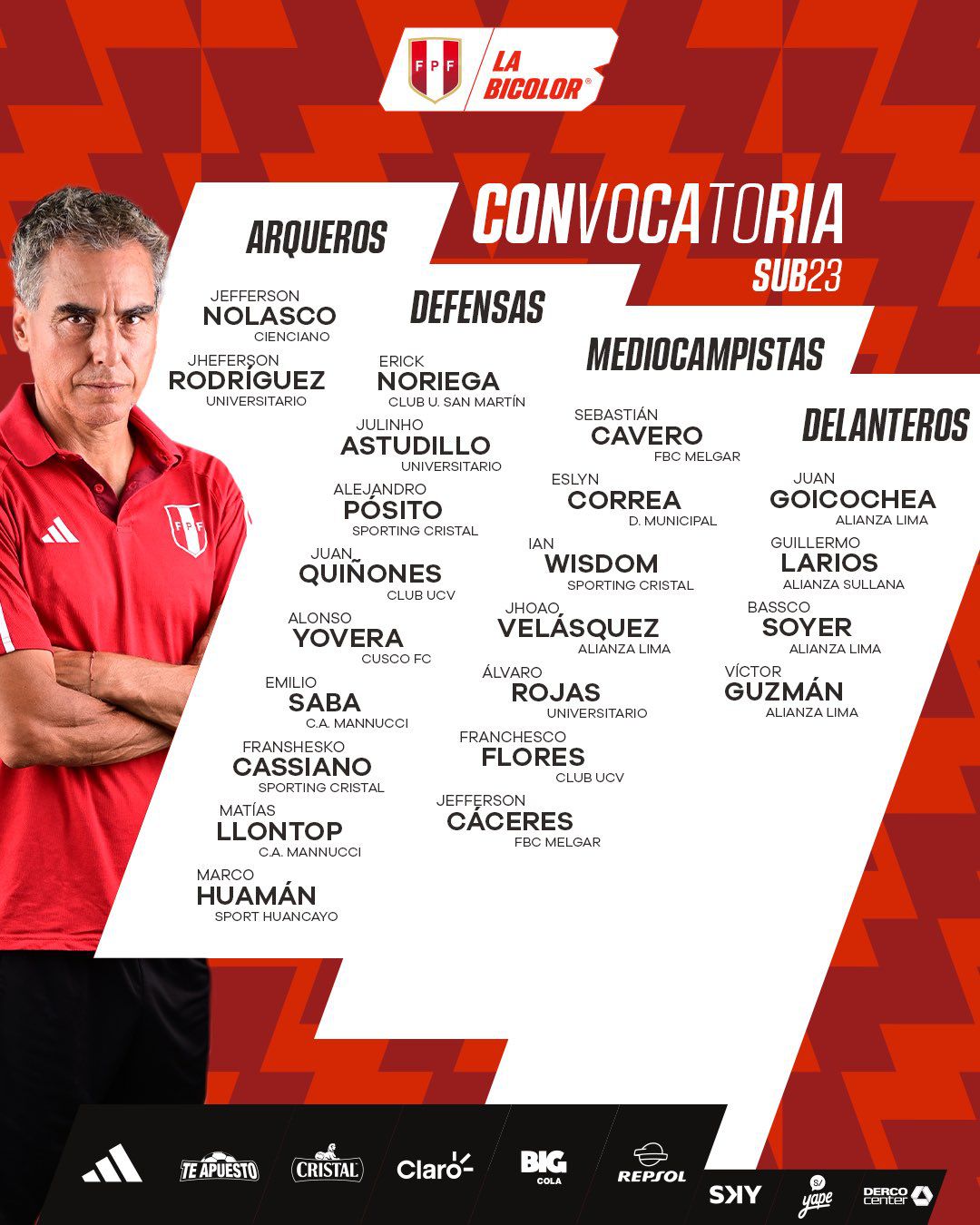 Los convocados de la selección peruana sub 23 para los amistosos con Colombia.