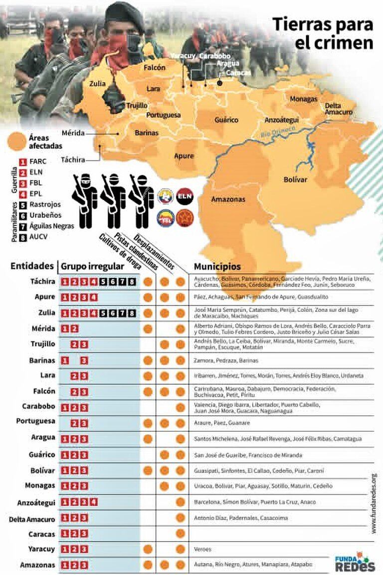 NuevaAsambleaNacional - Venezuela un estado fallido ? - Página 22 UJU4NB5EEZFQNMOUVPKDS736UE