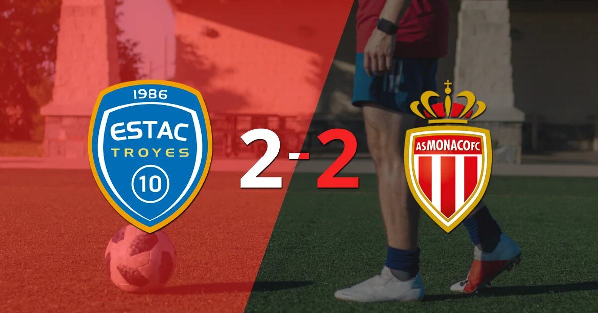 Double for Wissam Ben Yedder in the 2-2 draw between Monaco and Troyes