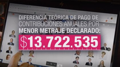 En el reportaje se muestran las cifras totales que los parlamentarios chilenos habrían "ahorrado" por no declarar la realidad de sus propiedades