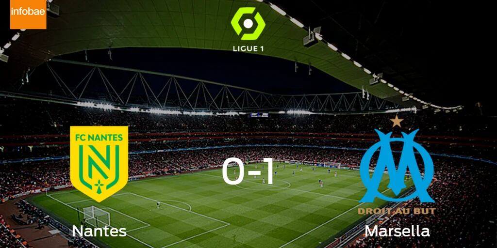 Olympique de Marsella se lleva los tres puntos frente a FC Nantes (1-0)