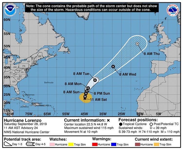 Ubicación estimada día a día del huracán Lorenzo (tropicaltidbits.com)
