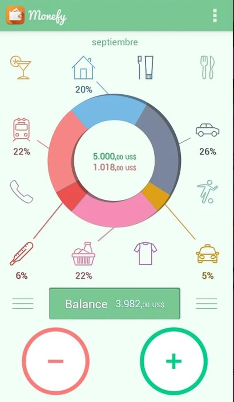 La app permite ver los gastos y los ingresos en un gráfico.