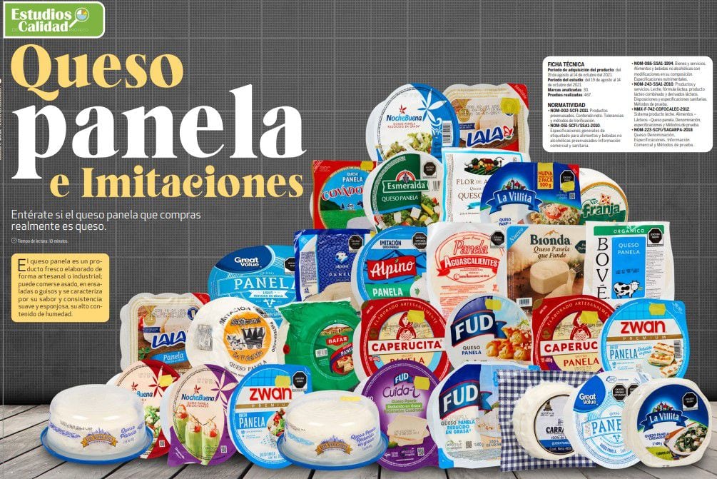 La proliferación de quesos imitación panela de calidad inferior no solo afecta a los consumidores, sino también a los productores de queso auténtico (Profeco)