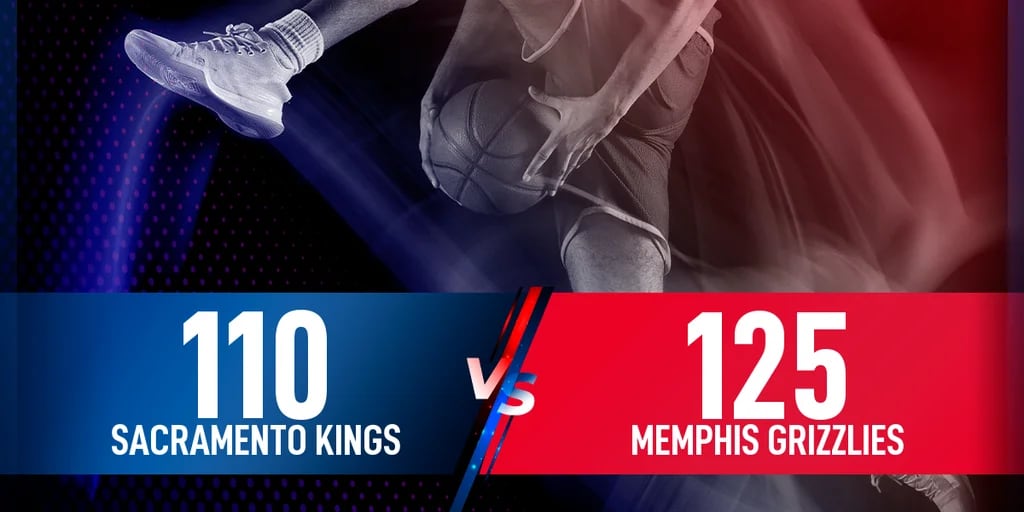 Memphis Grizzlies se impone por 110-125 frente a Sacramento Kings