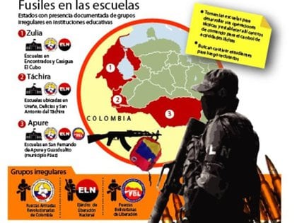 La guerrilla en las escuelas venezolanas (Infografía de Fundaredes)
