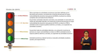 Así quedó el semáforo epidémico (Foto: SSA)