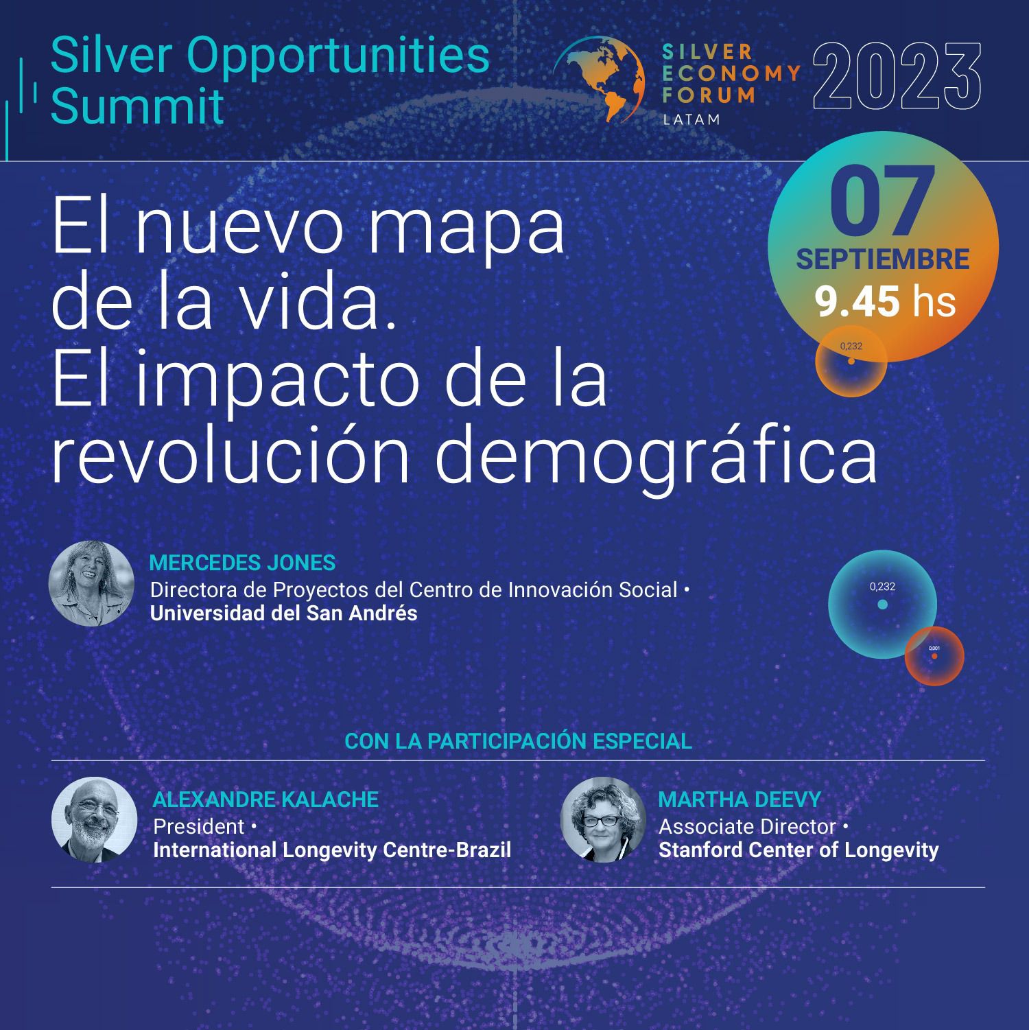 Silver Economy economía silver longevidad summit