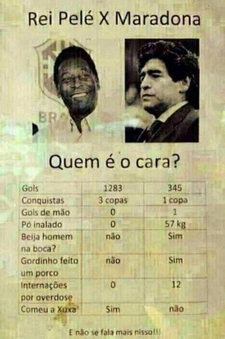 La Revancha Brasilena Demuestran Que Pele Es Mas Grande Que Maradona Infobae