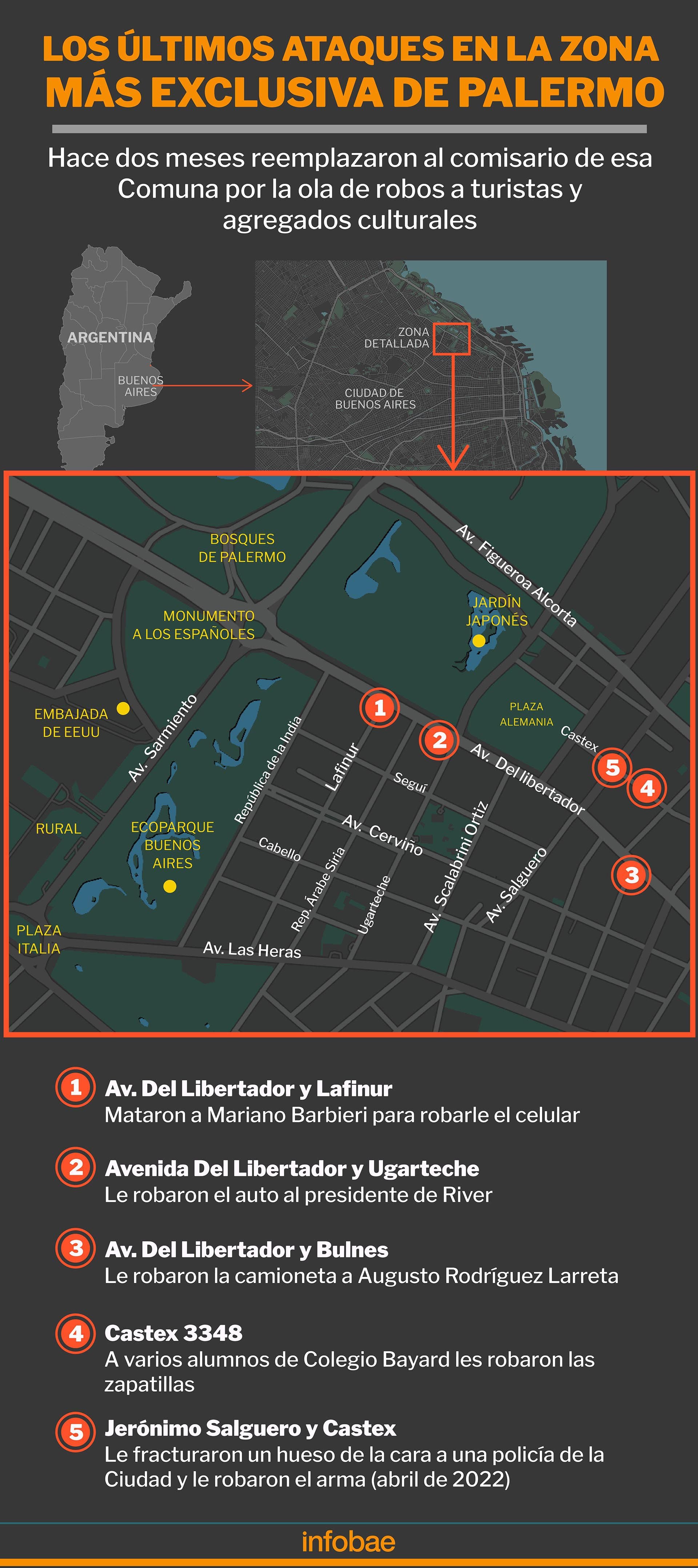 El detalle del lugar en el que ocurrió el crimen, en la Ciudad de Buenos Aires