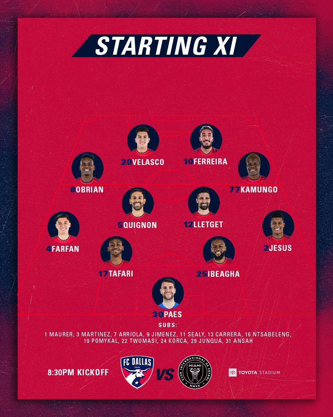 La formación inicial de Dallas