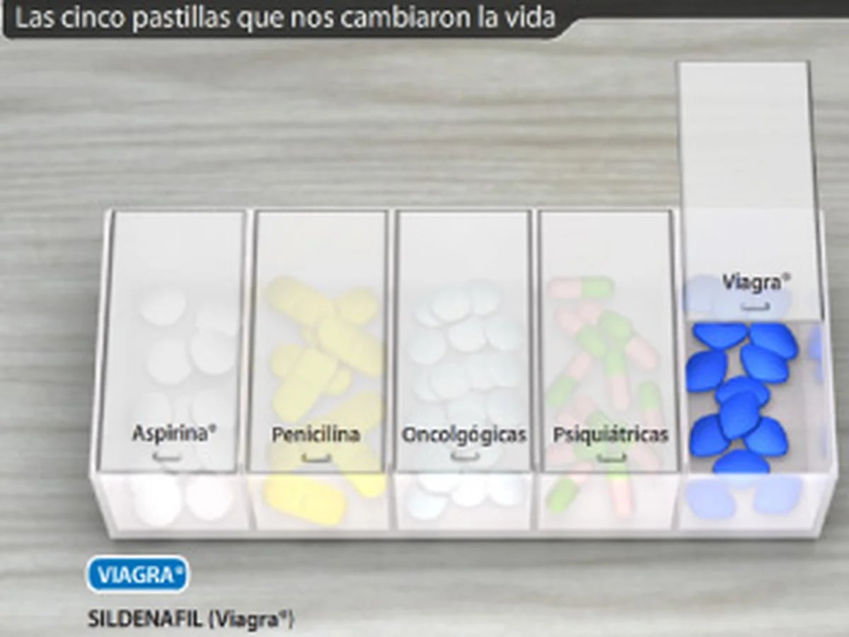 Segurex 50 sildenafil 50 mg gador