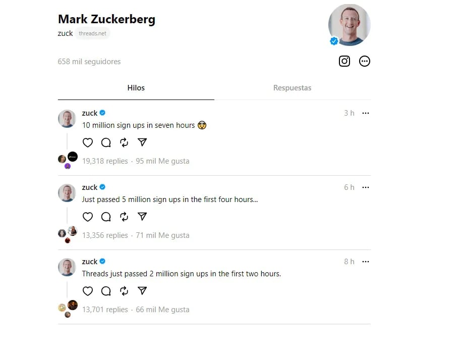 Zuckerberg fue anunciado los hitos de seguidores en las primeras horas del lanzamiento de Threads