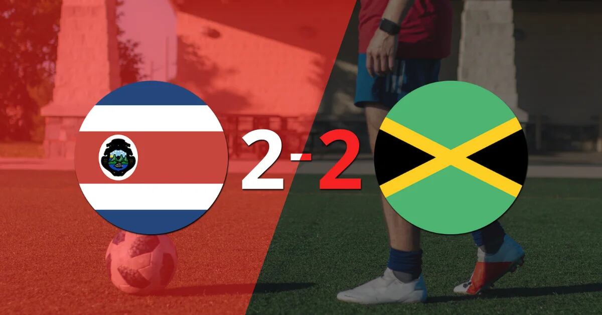 Costa Rica and Jamaica are tied at 2 in a thrilling game