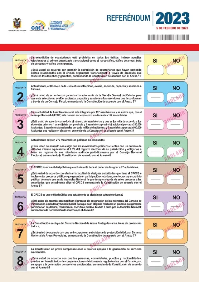 Imagen de muestra de la papeleta oficial para el referéndum de Ecuador 2023.