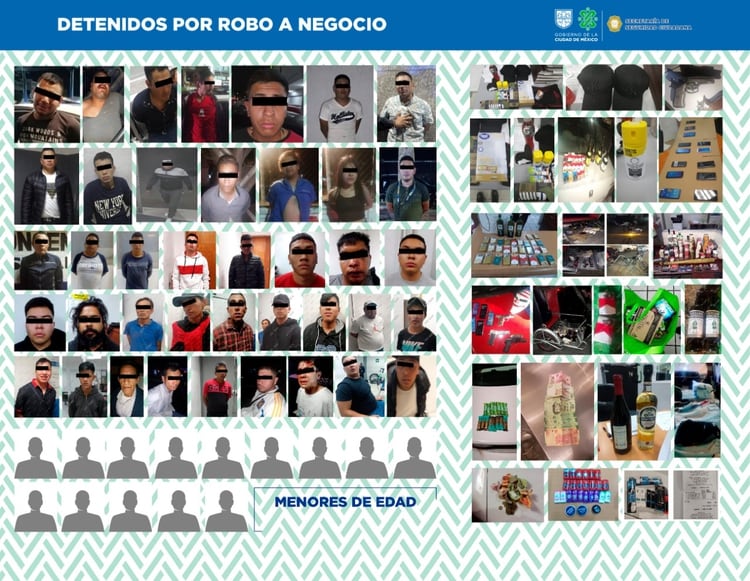 Efectivos de la SSC detuvieron a 15 personas por robo en establecimientos comerciales (Foto: Twitter/SSP_CDMX)