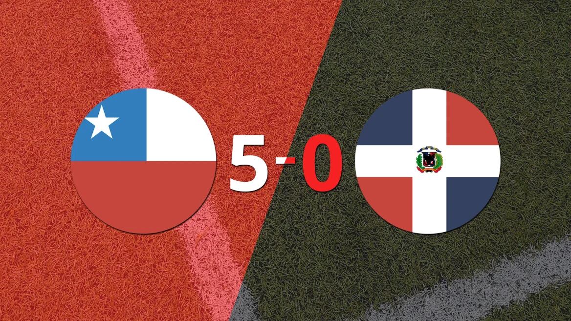Goleada de Chile a Rep. Dominicana con hat-trick de Ben Brereton
