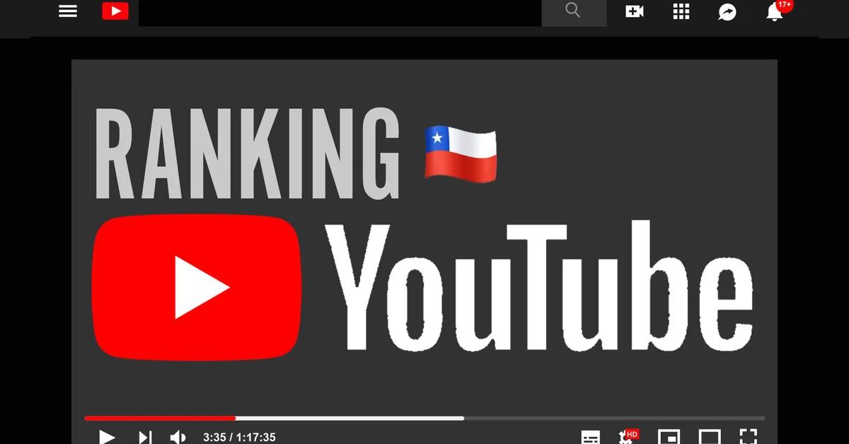 List of 10 videos on YouTube that are trending in Chile that day
