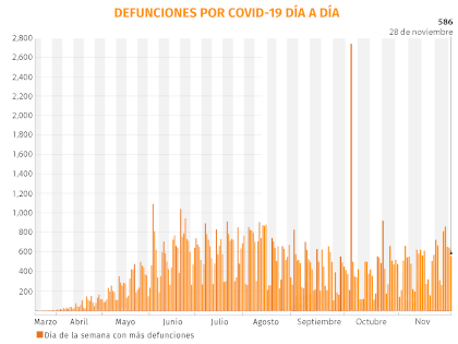 (Gráfico: Giovanni Perez)