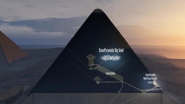La ubicación de la Gran Galería y las cámaras del Rey y la Reina. Imagen: ScanPyramids mission