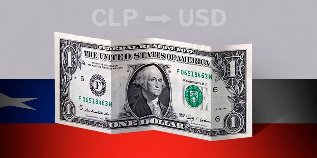 Chile: cotización de apertura del dólar hoy 22 de abril de USD a CLP