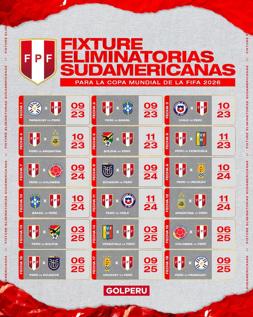 Los Partidos Que Perú Jugará En 2023 Tras Conocer El Fixture De Las Eliminatorias Sudamericanas