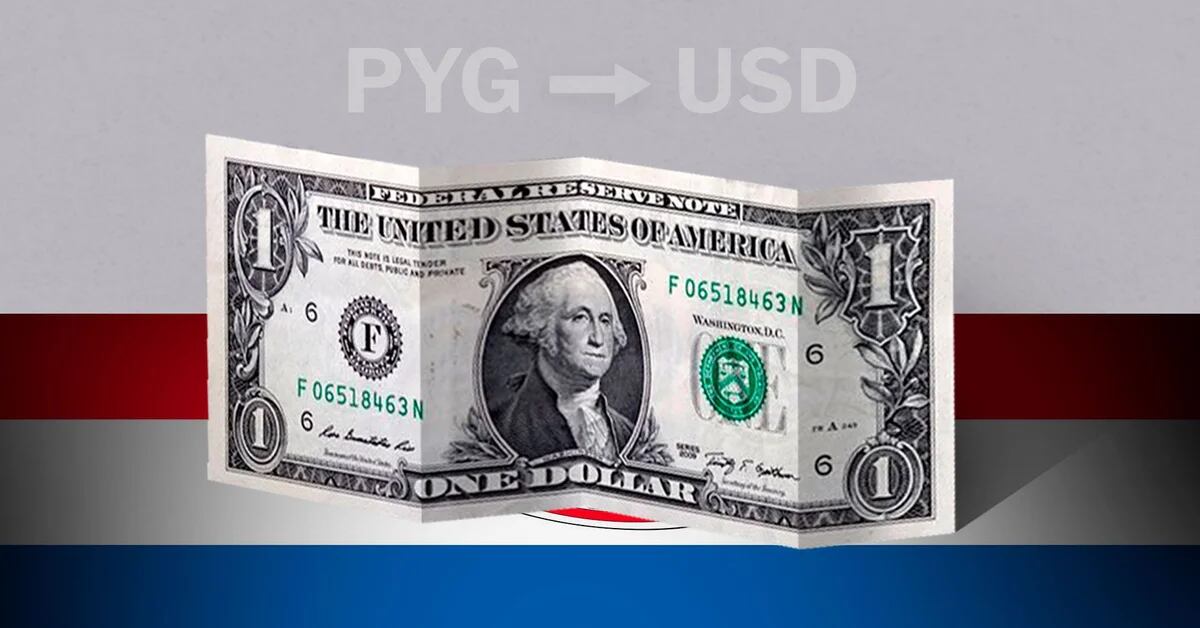 Opening value of the dollar in Paraguay this March 1 from USD to PYG