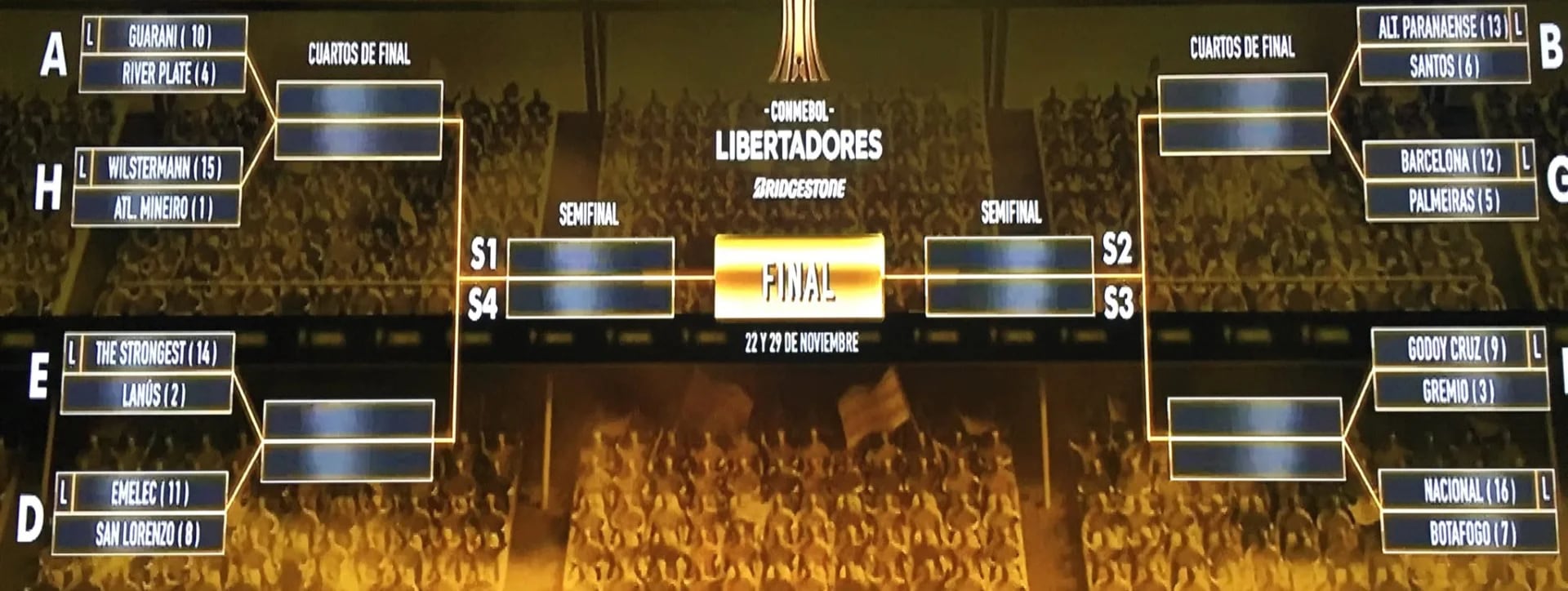 Así quedaron los cruces de la Copa Libertadores