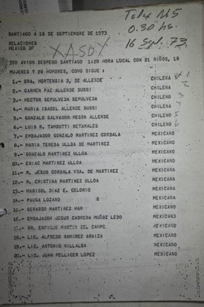 Una parte del listado del primer viaje de chilenos a México tras el golpe de Pinochet (Foto: Cortesía/ Especial)