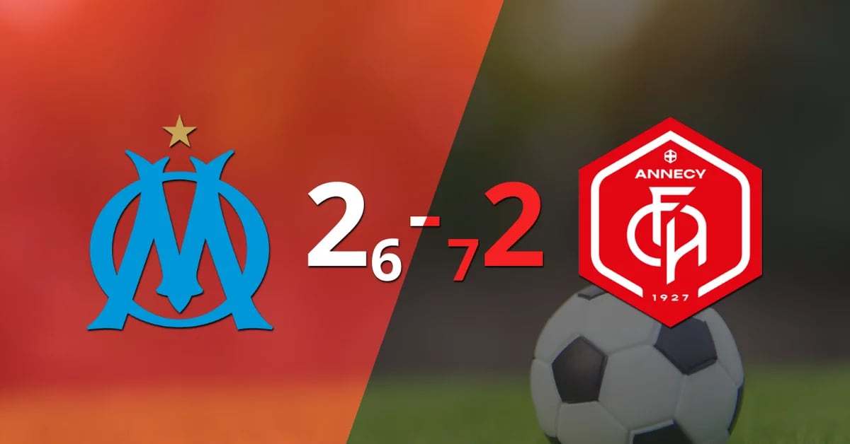 Annecy eliminated Olympique de Marseille on penalties