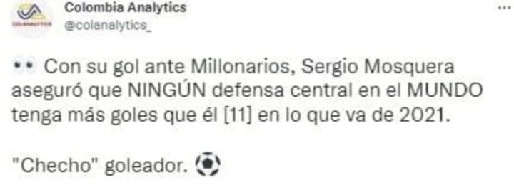 Sergio Mosquera, defensa del Deportes Tolima, es el central con más goles anotados en 2021 a nivel mundial /CAPTURA DE PANTALLA DE TWITTER @colanalytics_