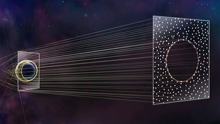 Gráfica que explica cómo los agujeros negros desvían la luz