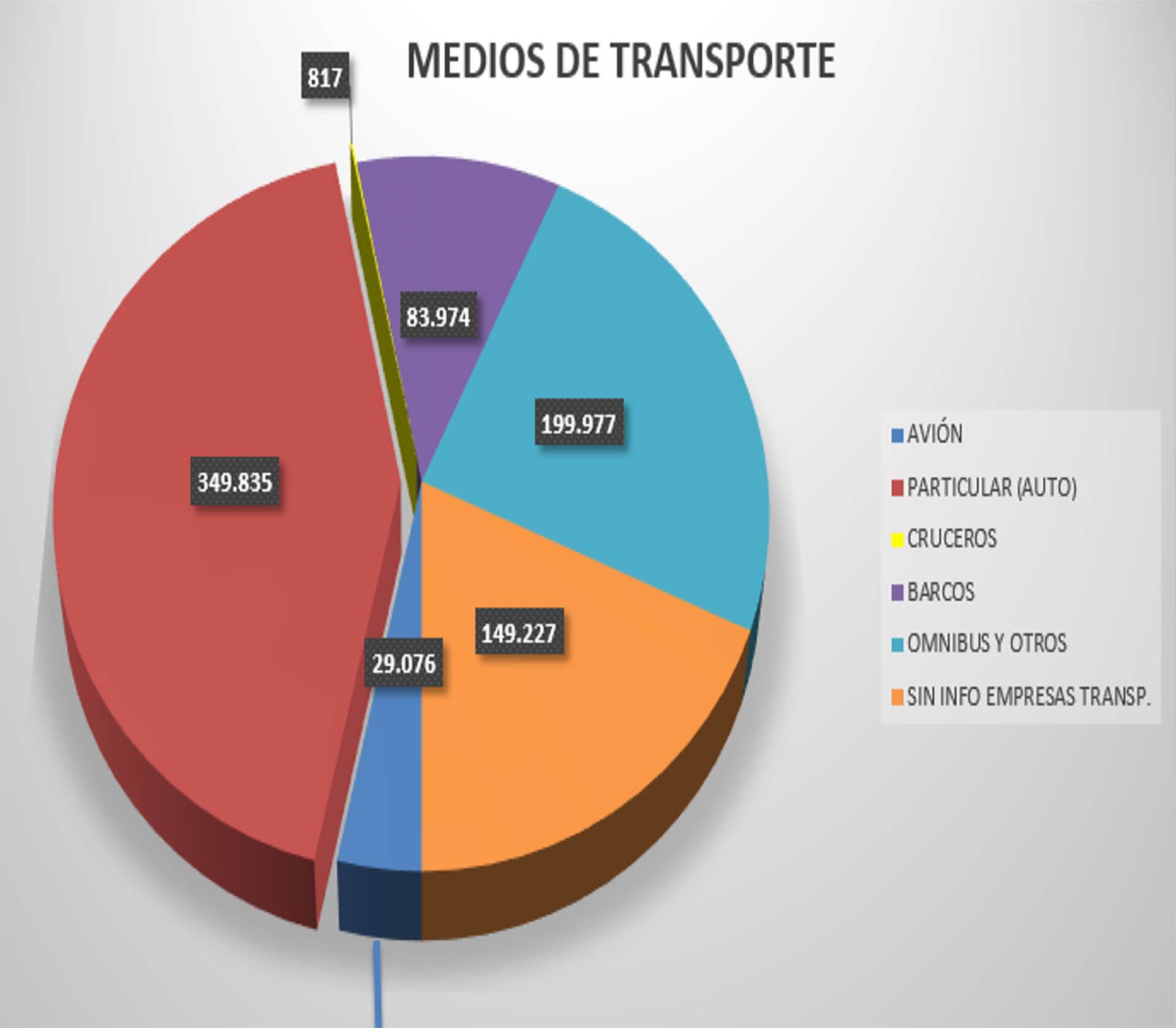 DENUNCIA MARIJUAN, POTENCIAR TRABAJO