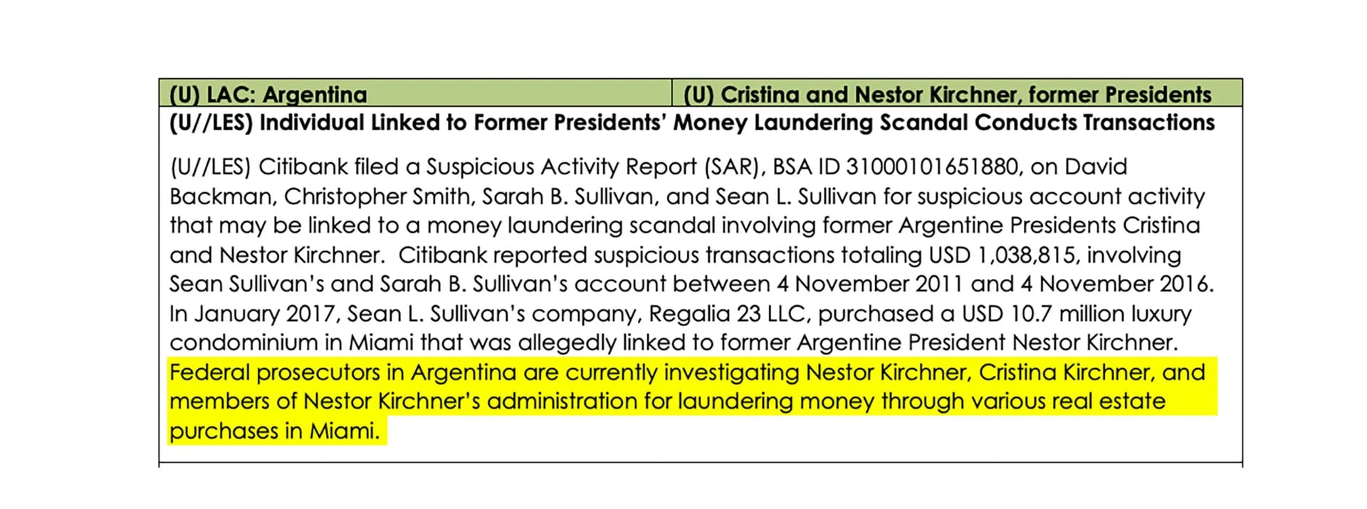 El documento secreto de la FinCen que vincula a Sullivan con la investigación por posible lavado de dinero en el gobierno de Néstor y Cristina Kirchner.