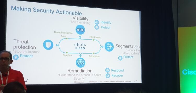 La protección se debe dar en varias capas, según se mencionó en el marco de la charla sobre 5G y ciberseguridad, en Cisco Live. 