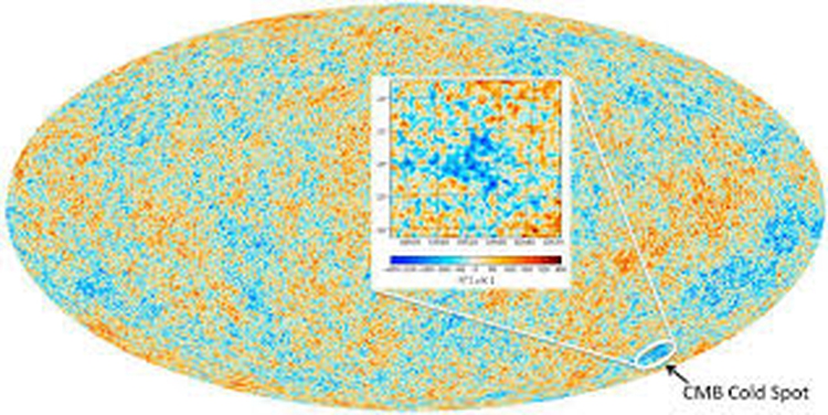 El Universo visible a través de la radiación de fondo cósmico de microondas (CMB)