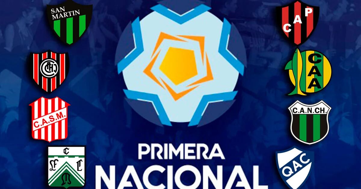 Primera Nacional on X: 🏆🔝 San Miguel ASCENDIÓ a la Primera Nacional.  Vuelve a la categoría tras 22 AÑOS. 🔝🔥  / X