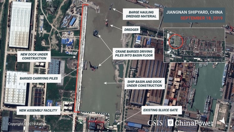 Dragas y barcazas mantienen el astillero de Jiangnan (CSIS/ChinaPower/Airbus 2019/REUTERS)
