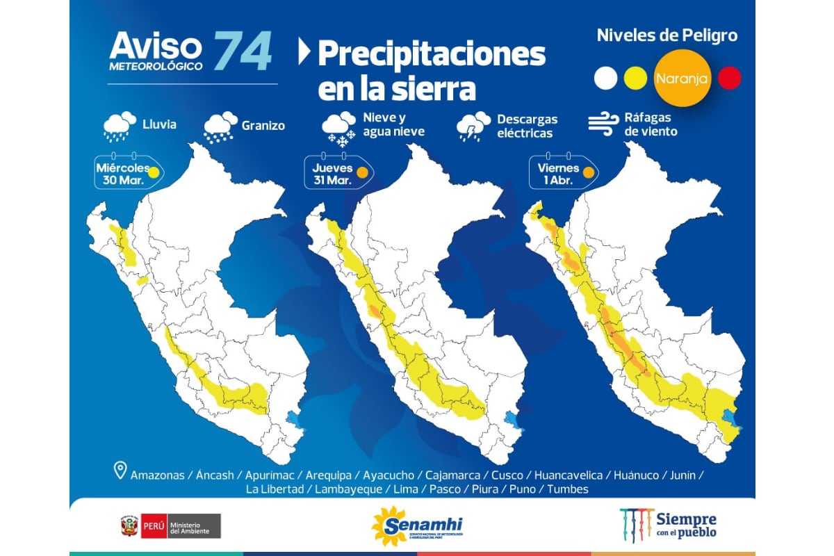 Senamhi: get the weather forecast for today Wednesday 30 March 2022