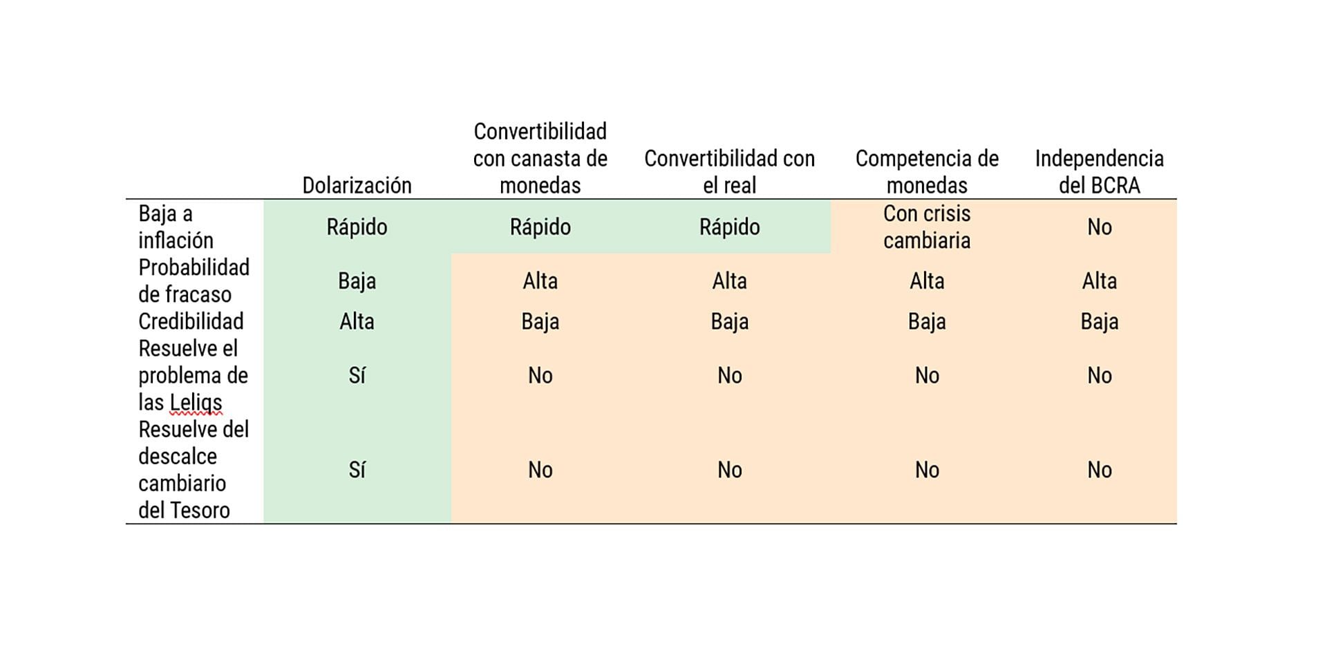 Cinco-características-fundamentales-en-una-reforma-monetaria-nicocacha