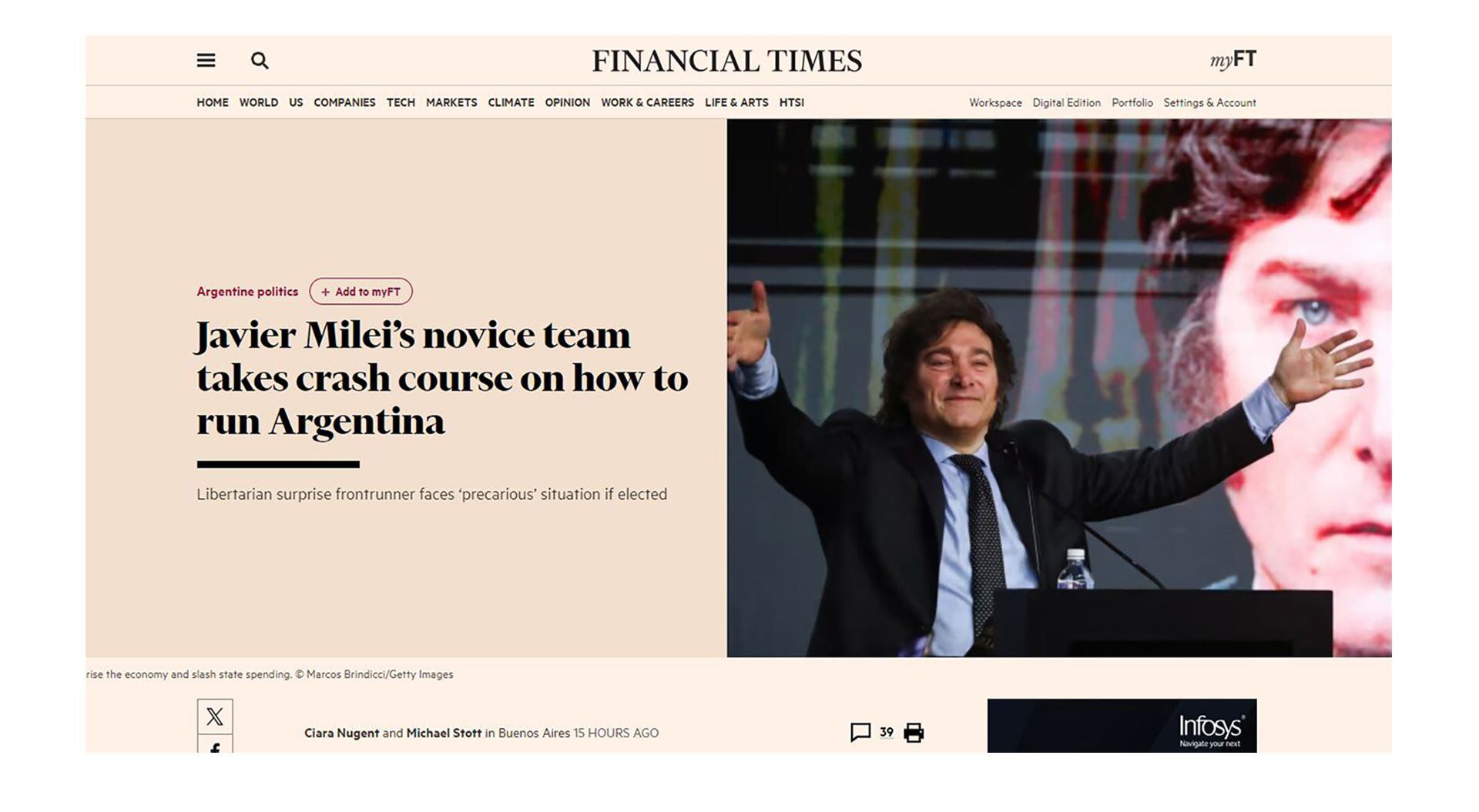Javier-Milei-Financial-Times