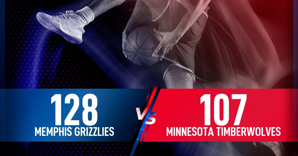 The Memphis Grizzlies beat the Minnesota Timberwolves (128-107)