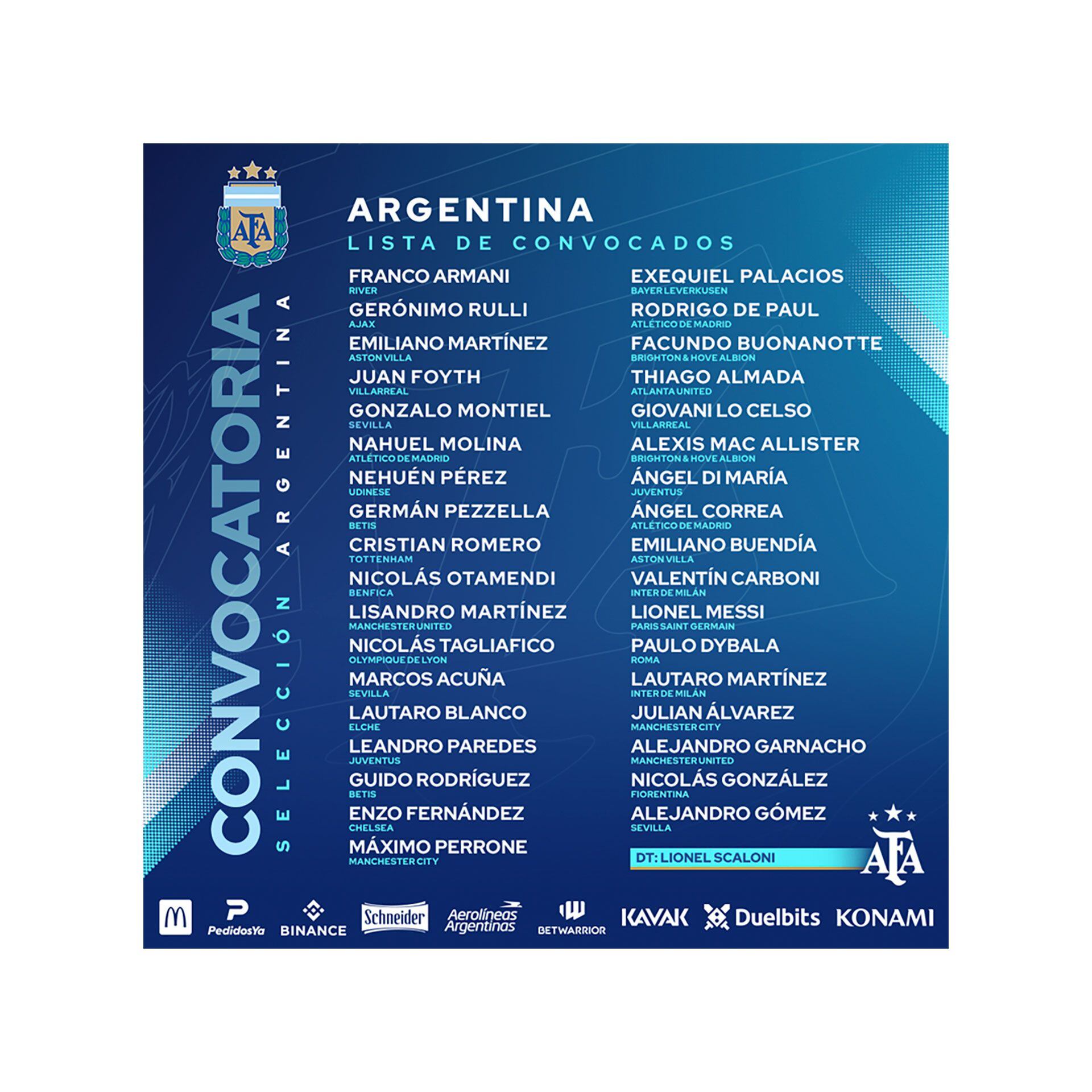 Lista-scaloni-argentina