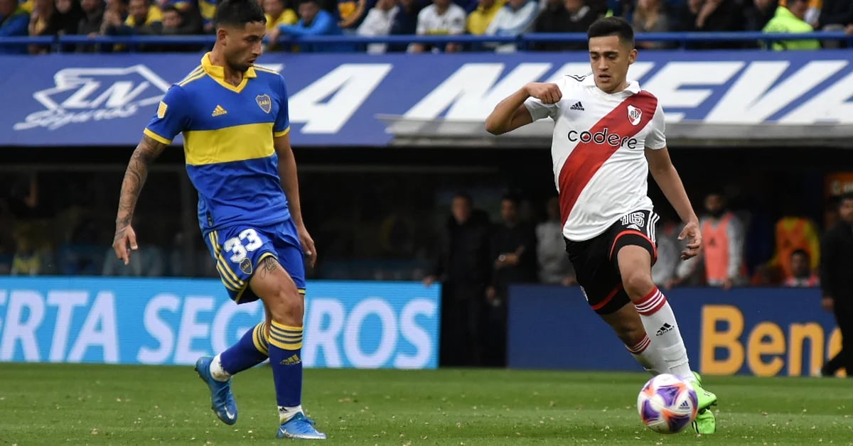 Why Boca Juniors and River Plate could go to the Club World Cup without winning the Copa Libertadores