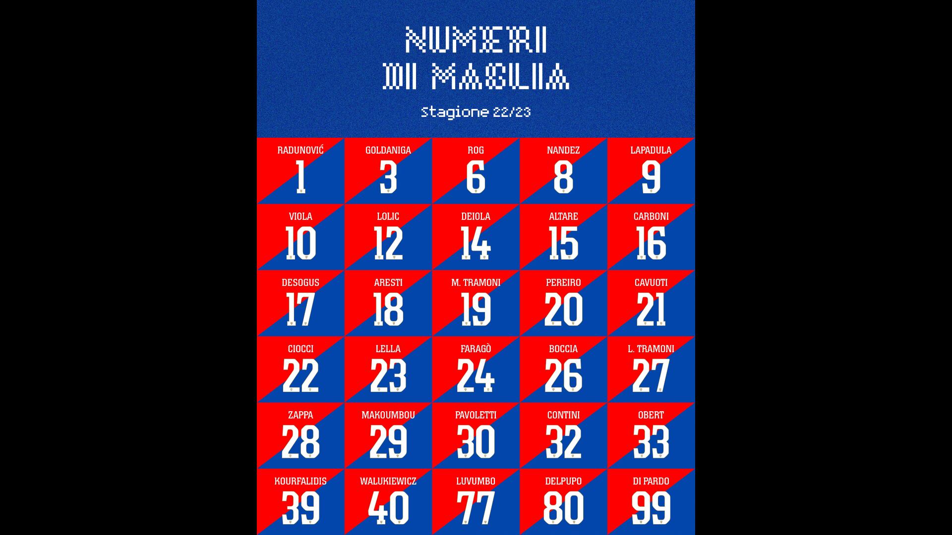 Estos son los números que utilizarán los jugadores del Cagliari. (Foto: Cagliari Calcio)