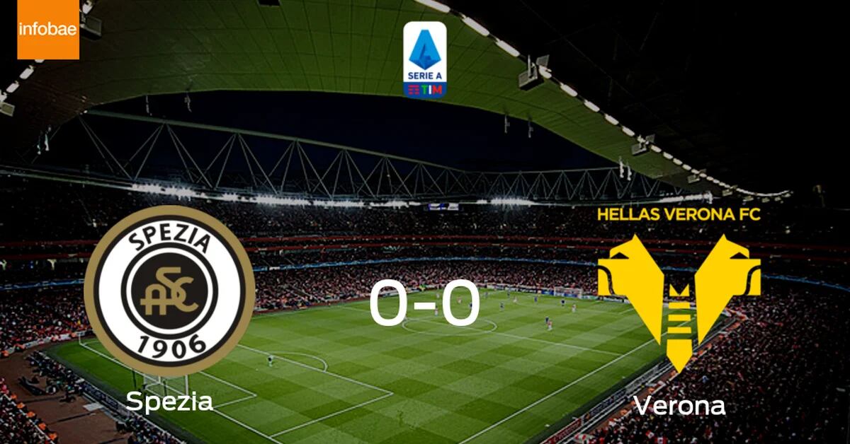 Spezia Calcio and Hellas Verona earn a goalless draw 0-0