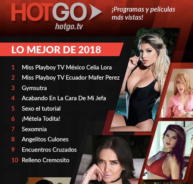 Celia Lora fue la mÃ¡s vista de 2018 en la plataforma (Foto: HotGo.tv)