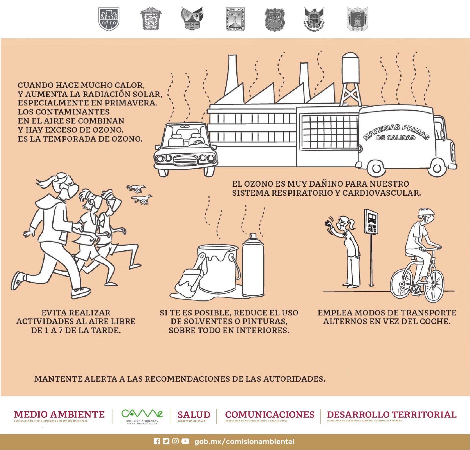 Recommendations from the authorities anta phase 1 of environmental contingency in the Valley of Mexico: Photo: @CAMegalopolis